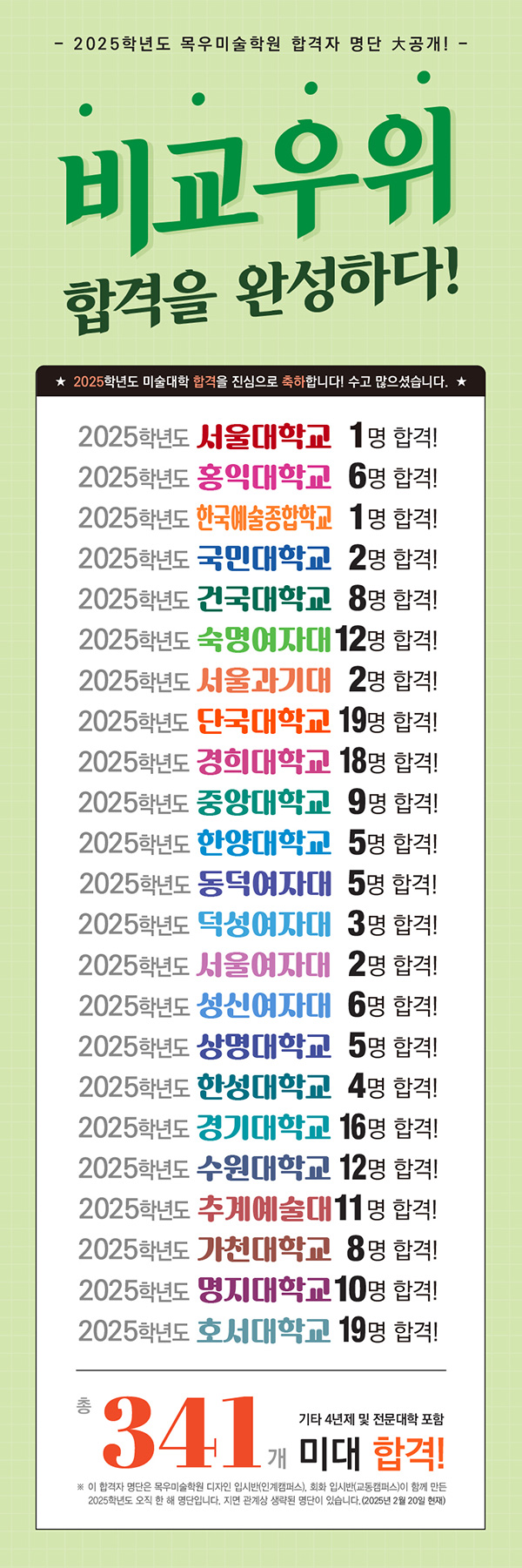 2024학년도 목우미술학원 미대합격 합격의 전당
